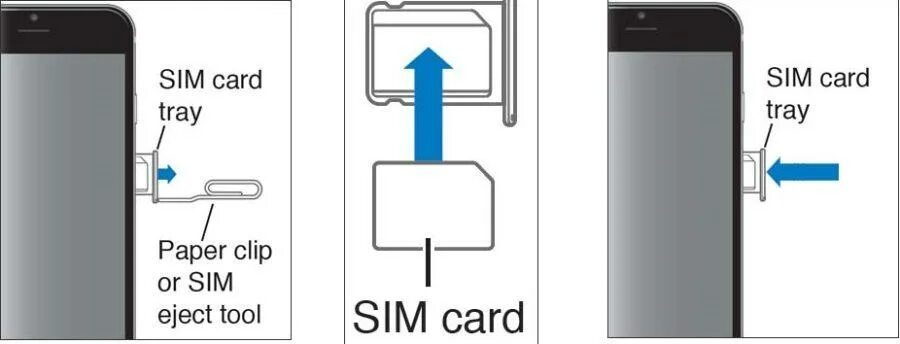 Как открыть слот айфона. Как вставить сим карту в айфон 7. Как вставить сим карту в айфон 11. Как вставить симку в айфон 12. Как вставить вторую сим карту в айфон.