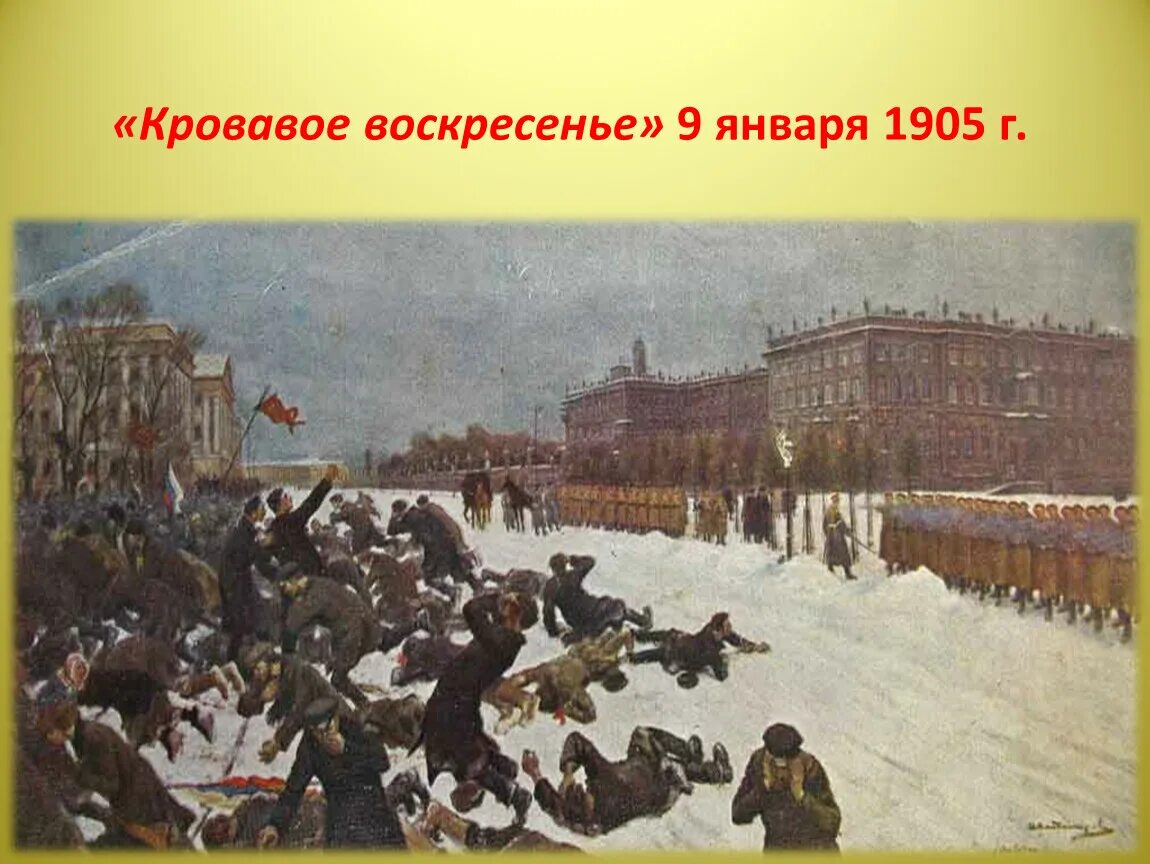 Кровавое воскресенье 1905 1907