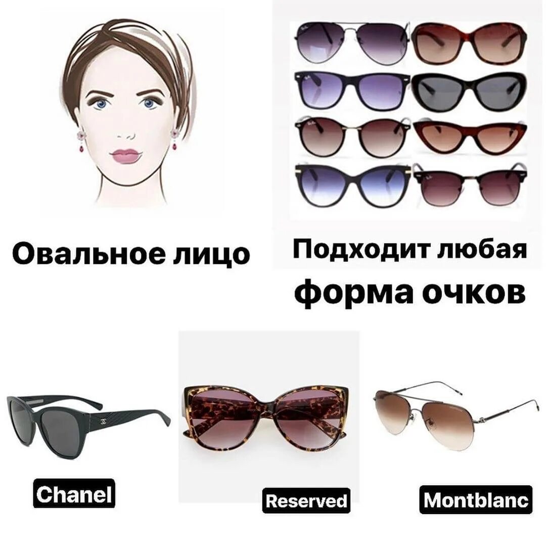 Какой формы подобрать. Оправы для разных форм лица. подобрать форму очков. подобрать очки по форме лица. очки для овальной формы лица.