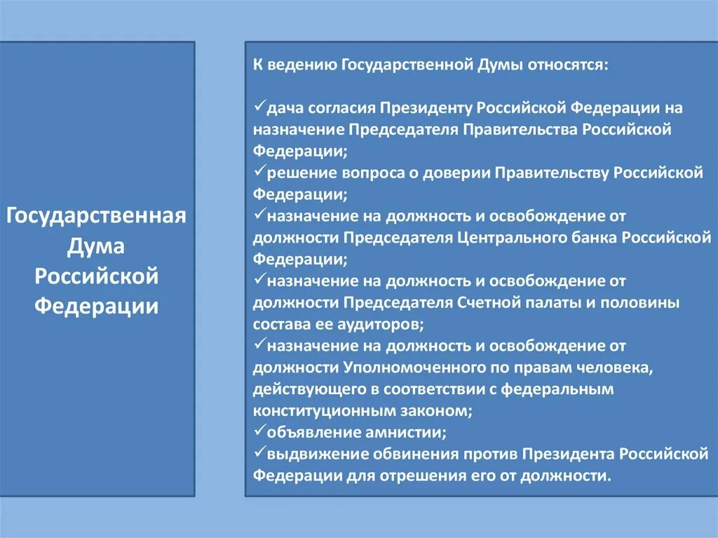 К ведению государственной Думы относится. К ведению государственной Думы РФ относится. К ведению гос Думы РФ относится. Ведение государственной Думы. Что относится к ведению государственной власти