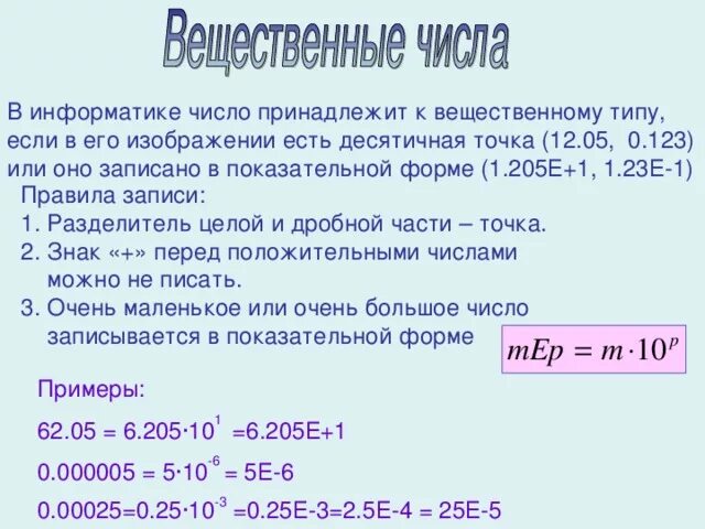 Какое число принадлежит. Какое число принадлежит