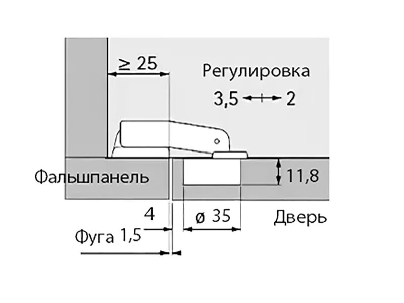 Под фальш. Хеттих петля для фальшпанели присадка. присадка петли хеттих 180 градусов. петля для фальшпанели hettich. hettich петля 180 присадка.