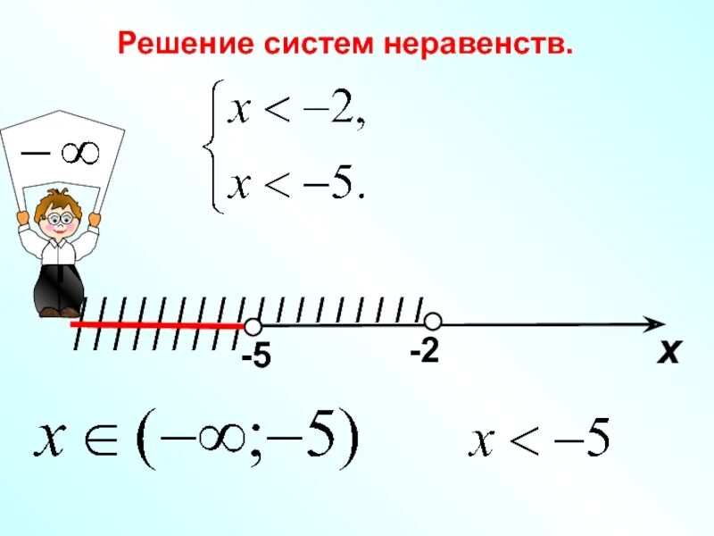 Система неравенств. Решите систему неравенств. Как решать систему неравенств. Неравенства и системы неравенств. Реши систему неравенств x 11