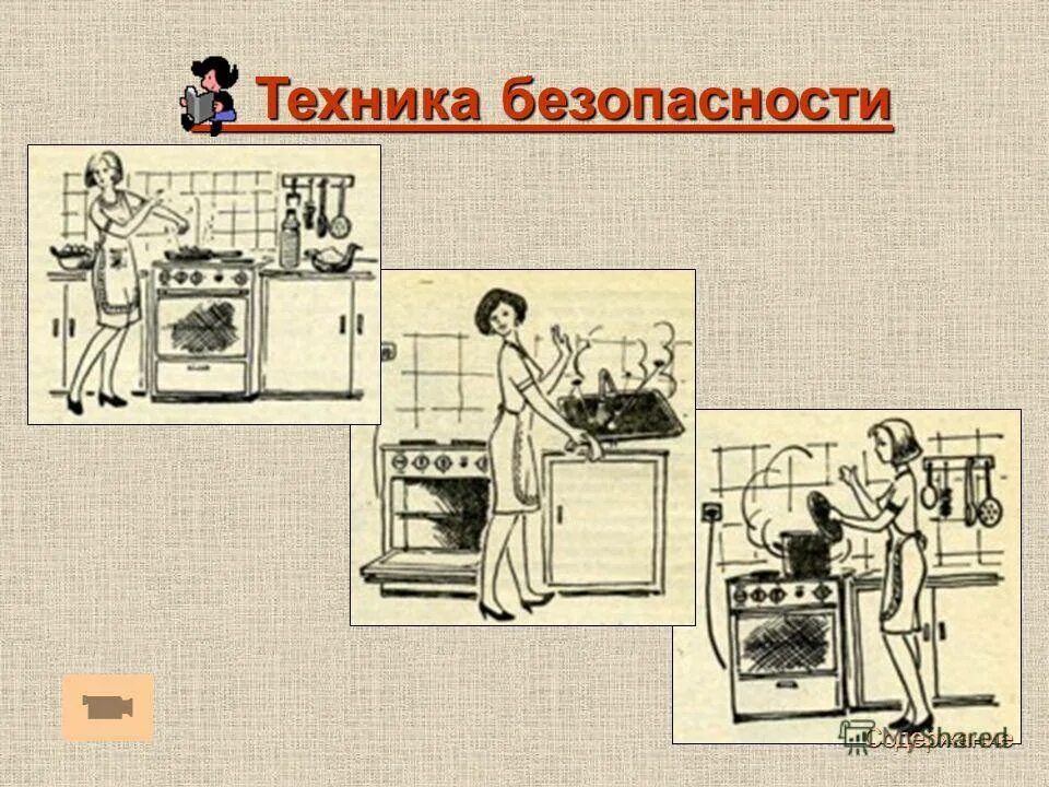 Домоводство 6 класс 2 вариант