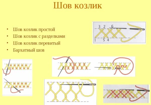 Отделочные ручные швы козлик. Ручные швы козлик шов. Шов козлик вручную пошагово. Технология выполнения шва козлик. Строчка крестообразного стежка строчка петлеобразного стежка