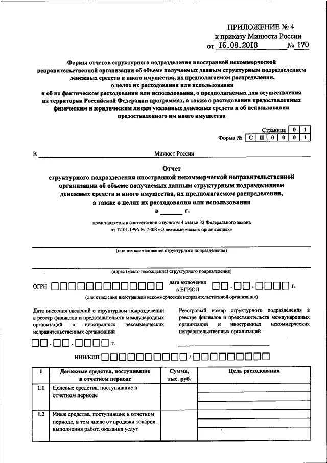 Отчет в Минюст. Форма отчета в юстицию для НКО. Форма отчета для Минюста НКО. Форма приказа с приложением.