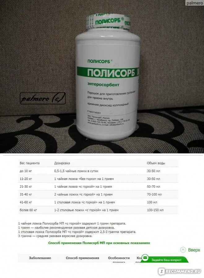 Сколько полисорба ребенку