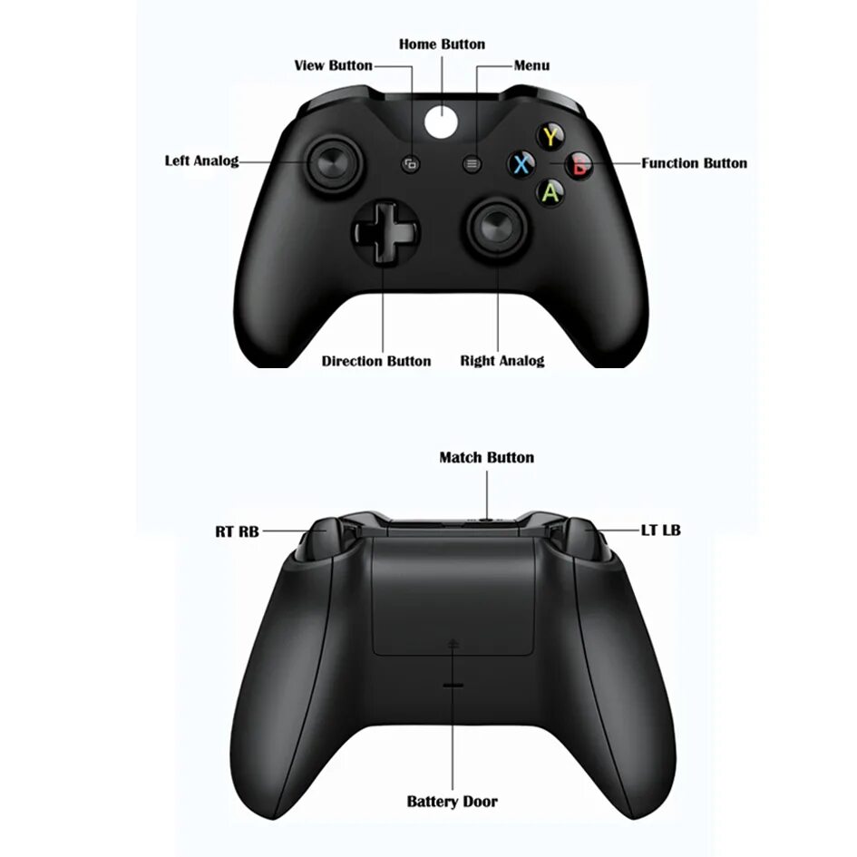 Где находится кнопка rs на геймпаде Оригинальный геймпад XBOX Series X, беспроводной джойстик, контроллер для систем