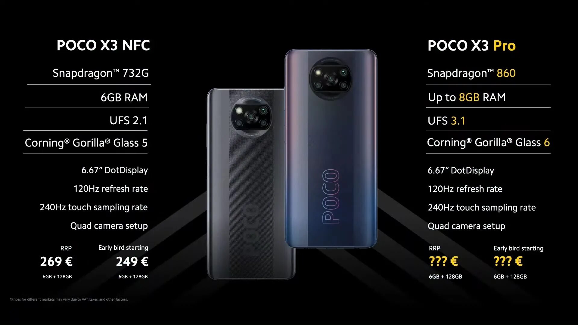 Poco x6 5g 12 512 гб купить. Xiaomi poco x3 Pro 6 камера. Xiaomi poco x3 Pro 6gb+128gb. X3 Pro 6/128gb. Смартфон poco x3 Pro 6/128gb.