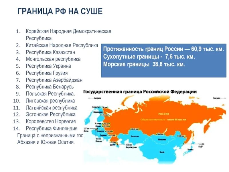 Государства имеющие сухопутную границу с россией. Протяженность морских границ России с другими странами. Протяженность границы с Украиной. Протяженность границы России с Украиной. Морские границы Российской Федерации.