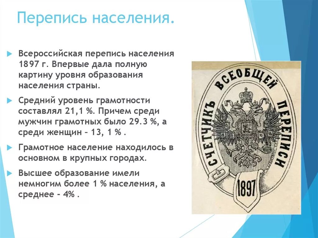 Перепись населения. Перепись населения в России. Первая Всероссийская перепись. Перепись 1897 г.