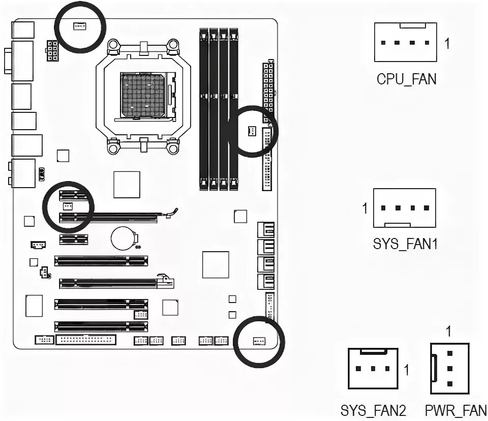 Sys fan на материнской. Материнская плата sys fan1. Разъем CPU Fan на материнской. Sys Fan 2 на материнской плате что это. Разъем для подключения вентилятора на материнской плате.