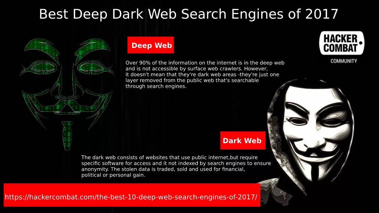 Deep web links. Deep web ссылки. Deep web Dark web. Deep web сайты. Dark web хакер.