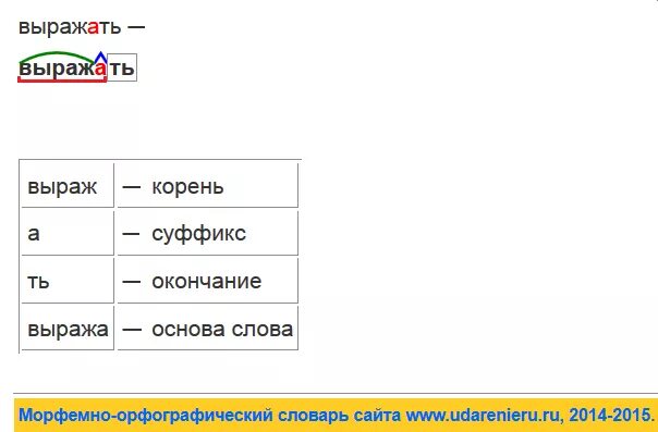 Разбор слова пересмешник. Разбор слова выражали. Разбор слова слышится. Раздается разбор слова по составу. Выражает морфемный разбор.