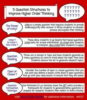 Higher order skills