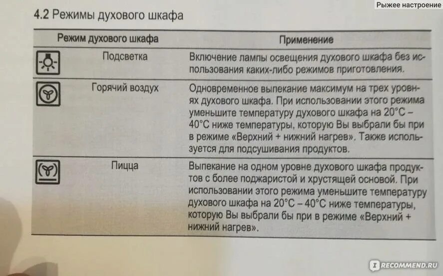 На каком режиме выпекать