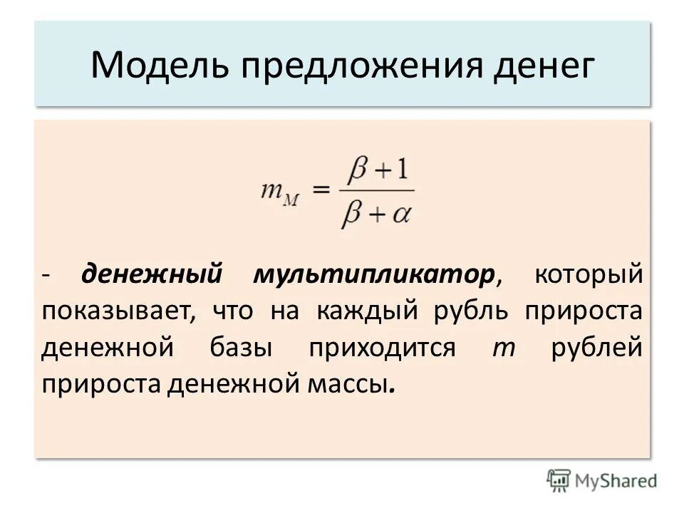 Предложение денег в стране