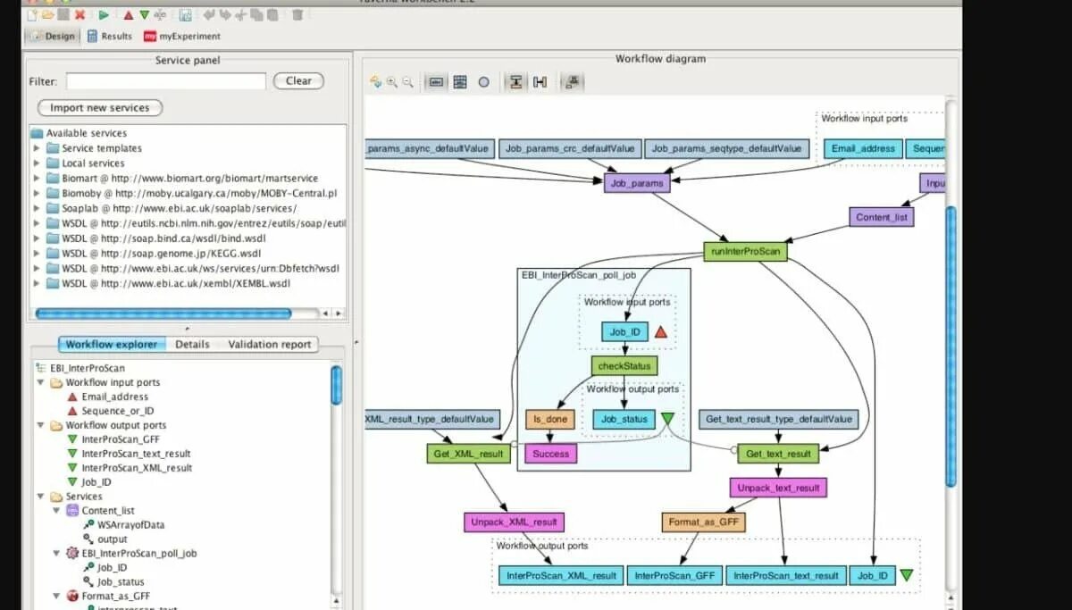 WSDL схема. Workflow Systems. Python технология перетаскивание изображения PYQT workflow. XML, xsd, WSDL схема взаимодействия.