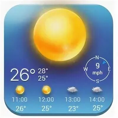 Amber weather