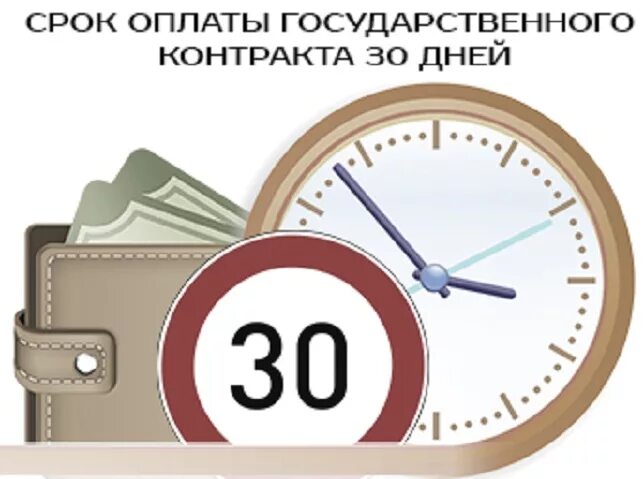 Нарушение сроков оплаты. Срок оплаты. Сроки. Картинки несоблюдение сроков. Нарушение сроков платежей