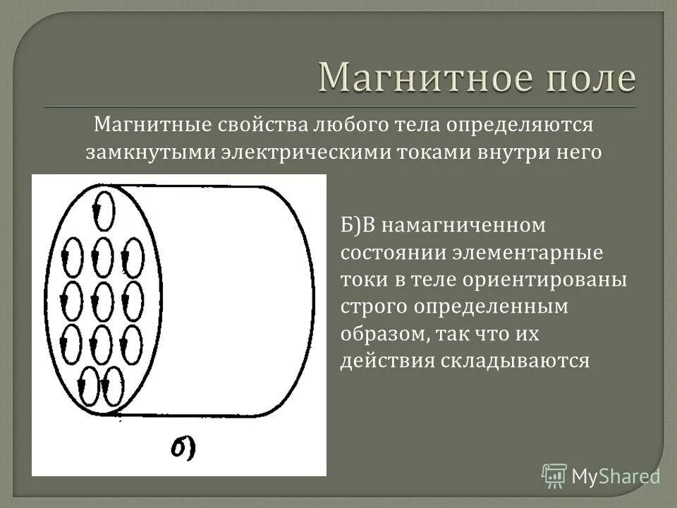 магнитные свойства тока. магнитные свойства материалов. формула, выражающая закон полного тока, имеет вид. 12. основное свойство магнитного поля.