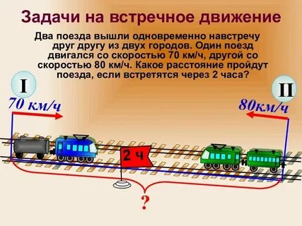 Поезд выезжает на мост длиной 240 метров