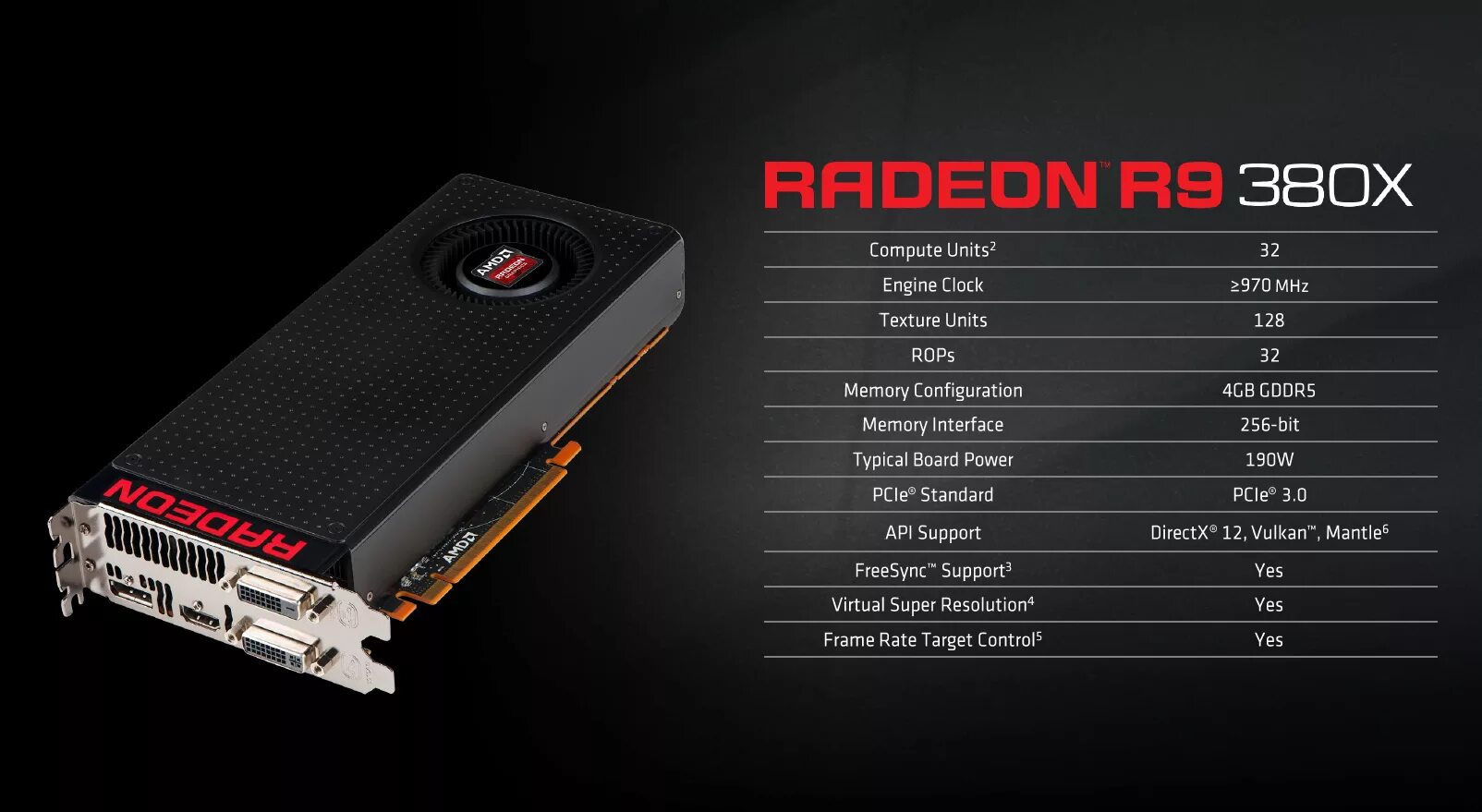 AMD Radeon r9 380x. RX 380. Типы видеокарты АМД. Radeon RX 380