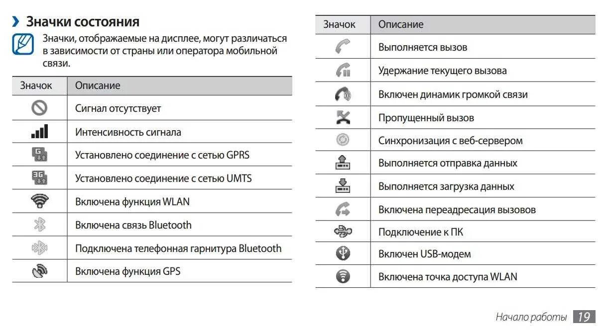 Микрофон в верхнем левом углу