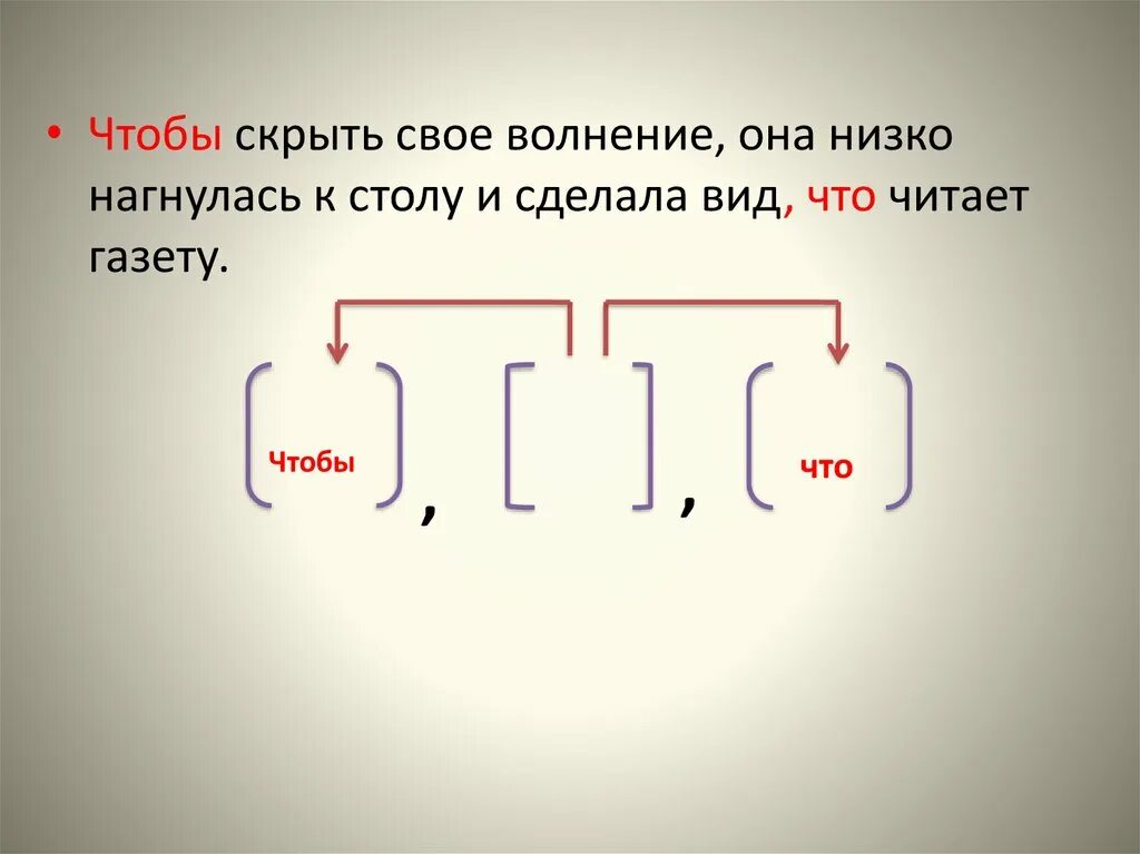 Знаки препинания в СПП С несколькими придаточными. Знаки в СПП С несколькими придаточными. СПП С несколькими придаточными. Пунктуация в СПП С несколькими придаточными. Презентация спп с несколькими придаточными 9 класс