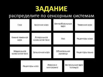 Система распределения задач