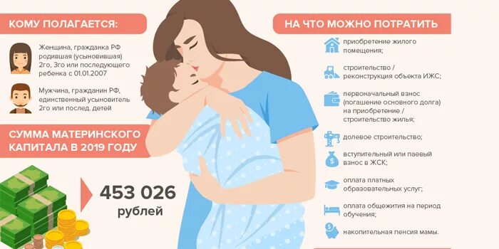 На что можно потратить 450. Материнский капитал в 2019 году. Материнский капитал в 2019 на второго. На что можно потратить материнский капитал. Мат капитал на второго ребенка в 2019 году.