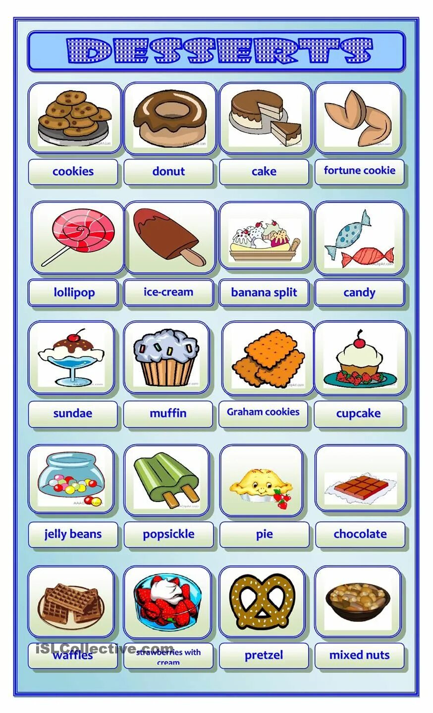 Сладости на английском языке. Названия сладостей на английском. Сладостиэ на английском языке. Сладости карточки для детей. Сладости перевод