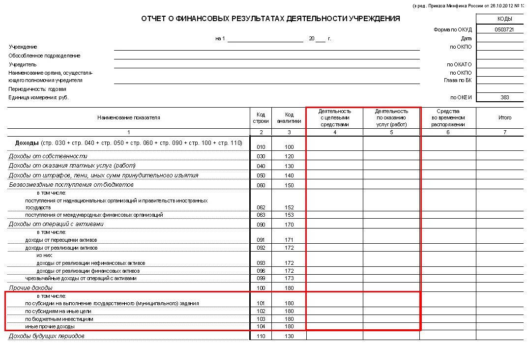 Форма 5 представляет собой