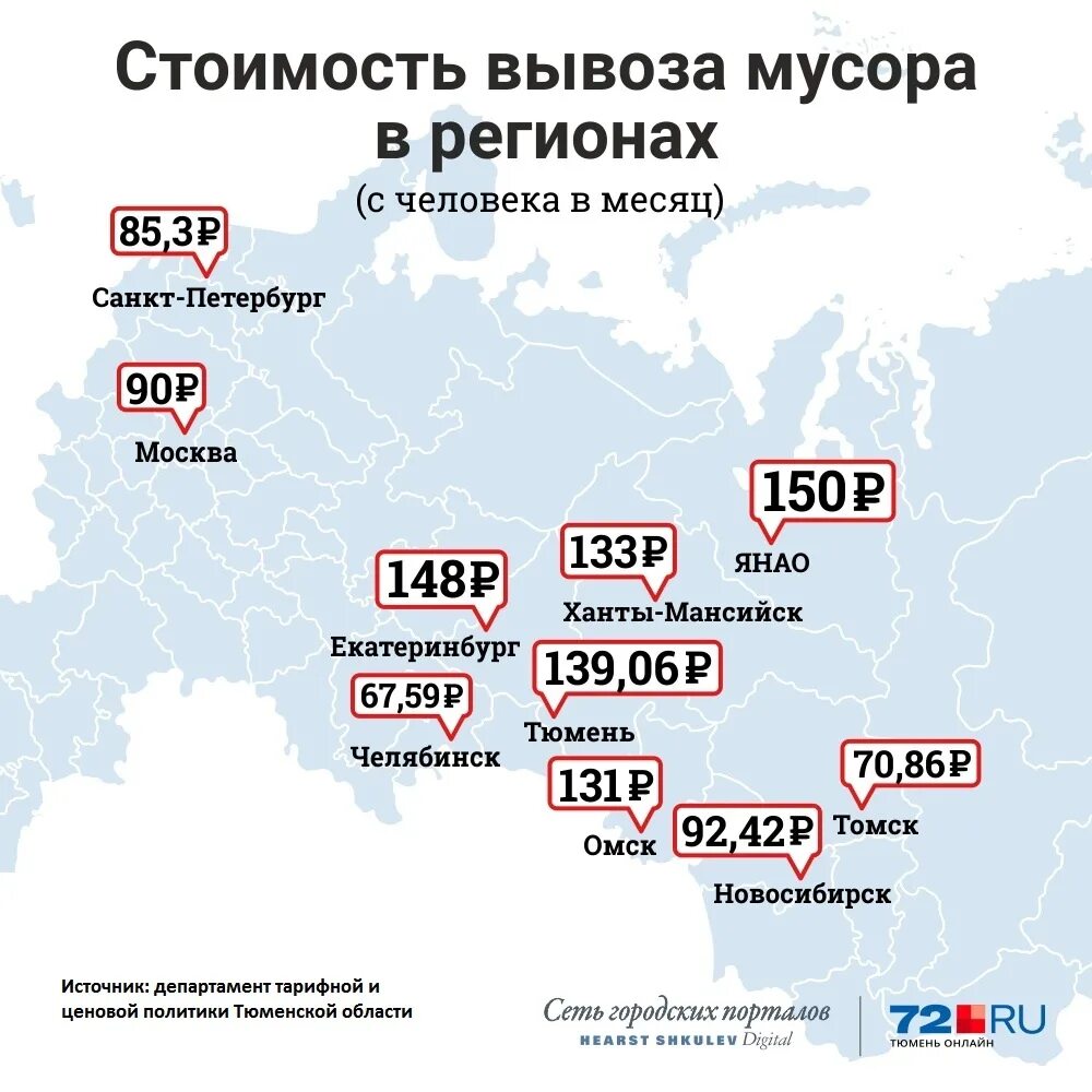 Сколько будет лет екатеринбургу. Тариф вывоза мусора с человека. Тариф за мусор с человека. Тариф за вывоз мусора. Тариф за вывоз ТБО.