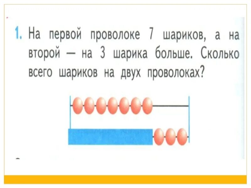 Задача с 3 шарами. Сколько всего шариков? 3. На первой проволоке 7 шариков на второй. На первой проволоке 7 шариков, а на второй – на 3 шарика больше.. На одной проволоке 10 шариков.