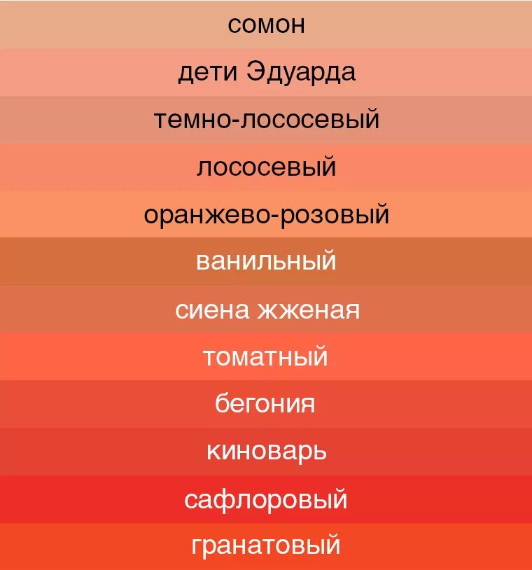 Чем можно заменить красный. Оттенки красного. Оттенки красного с названиями. Красные цвета названия. Оттенки красного цвета названия.