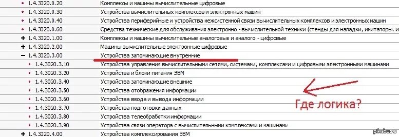 Лампа код окпд. Код по классификатору основных средств. Окоф 2020. Окоф основных средств. Код основного средства по окоф.