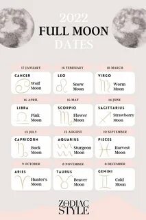Full moon march 2022