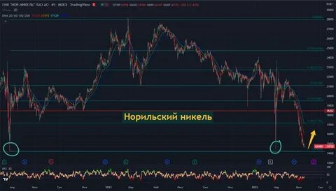 1 57 доллара