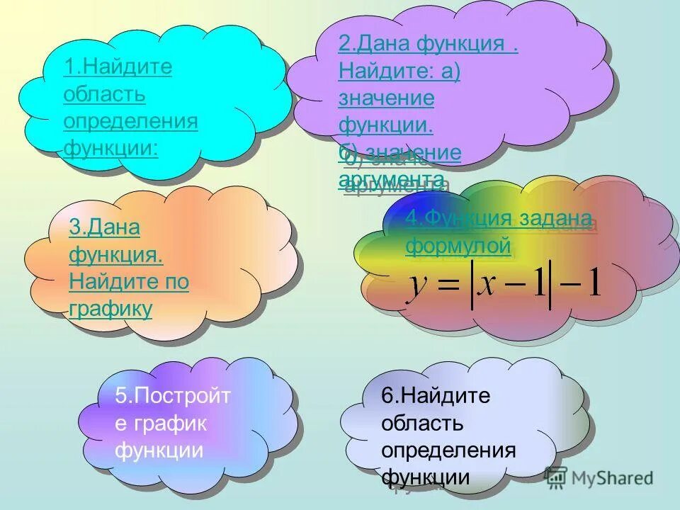 Какими способами можно дать. Какими способами можно дать