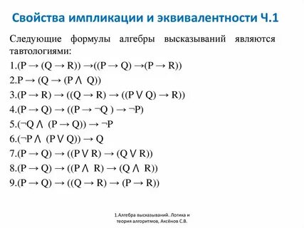 Свойства алгебры