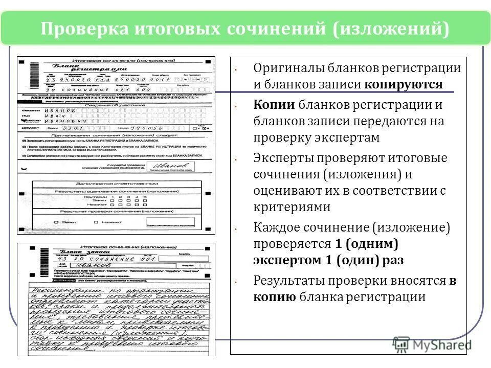 Примеры итогово соичнения. Итоговое сочинение примеры. Вступление для итогового сочинения. Итоговое сочинение примеры. Итоговое сочинение примеры.