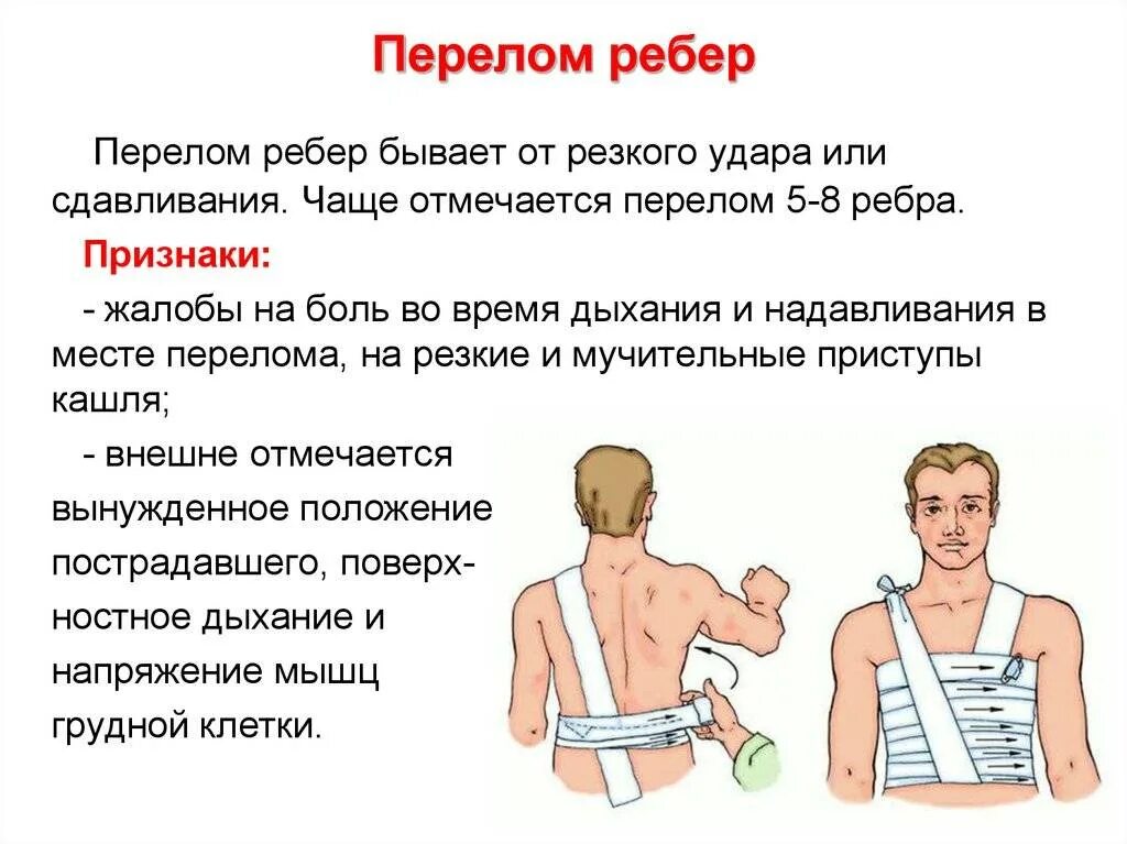 Боль при трещине