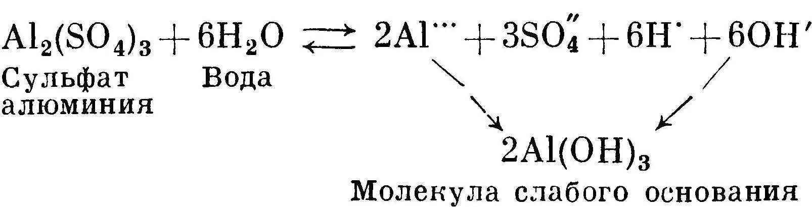 Сульфат натрия плюс вода. Реакция гидролиза сульфата алюминия. Строение сульфата алюминия. Получение сульфата алюминия. Гидролиз раствора сульфата алюминия.