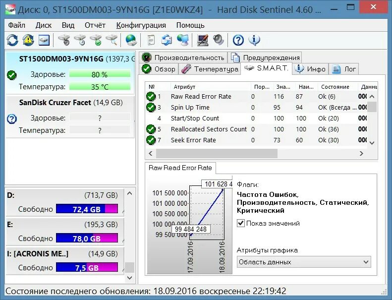 Hard программы. HDD Disk Sentinel. HDD Sentinel Portable. Hard Disk Sentinel Smart. Hard Disk программа.