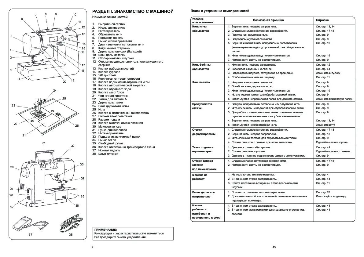 Настройка машинки janome. Чертеж швейной машинки Juki DDL 8700. Швейная машинка Privileg схема. Инструкция к швейной машинке Janome. Швейная машинка Janome 3700.