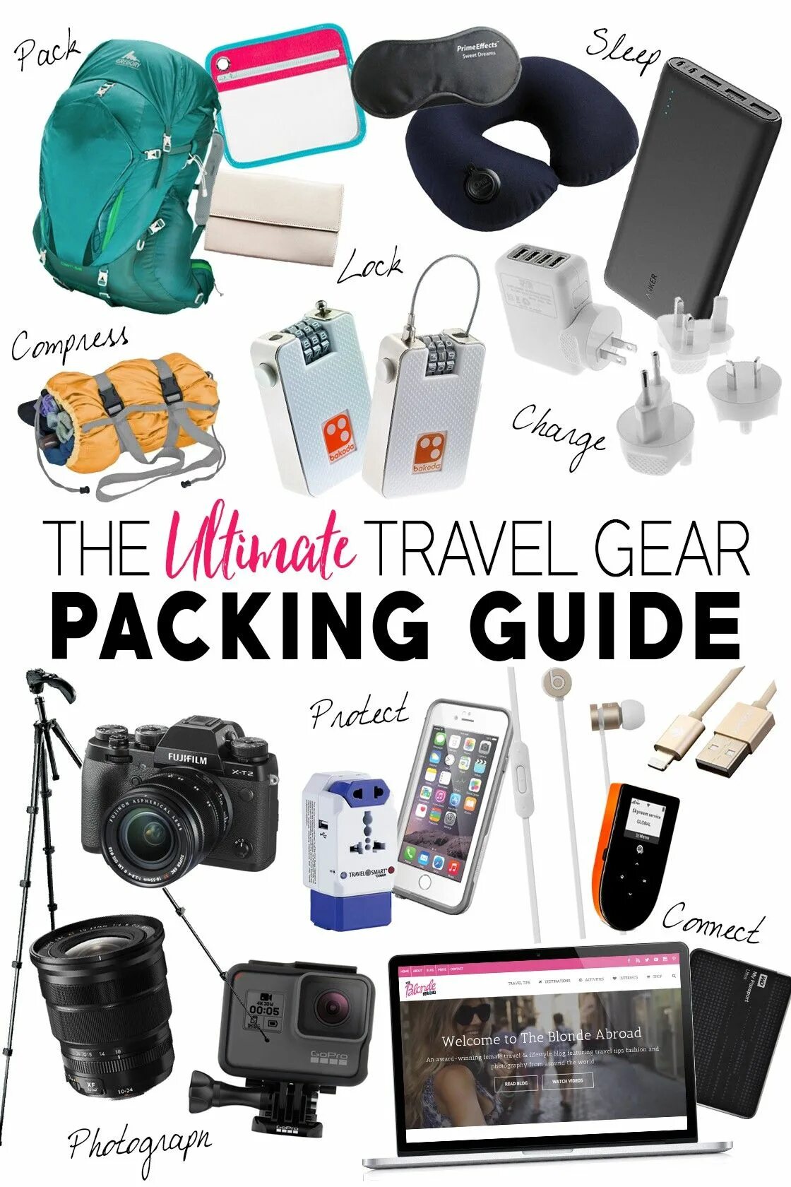 Guide package