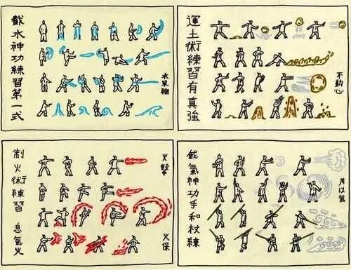 Как научиться управлять огнем