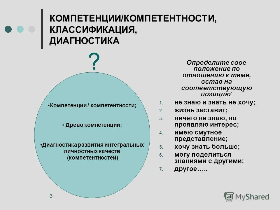 Компетенции общего образования
