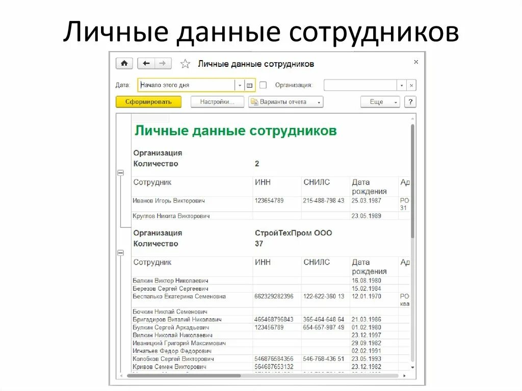 Персональные данные класс 1. Личные данные. Личные данные сотрудников. Личная данные сотрудника. Персональные данные сотрудников.